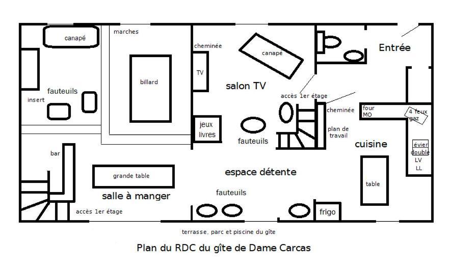Domaine D'Herminis - Gite De Dame Carcas Carcassonne Luaran gambar
